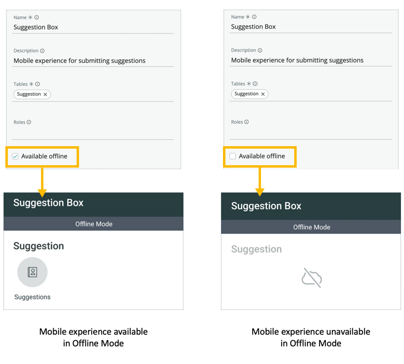 ServiceNow Developers