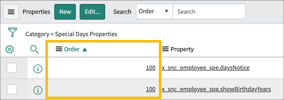All Application Properties have order 100 by default.