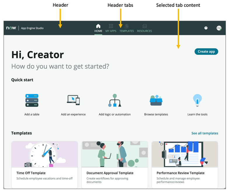 ServiceNow Developers