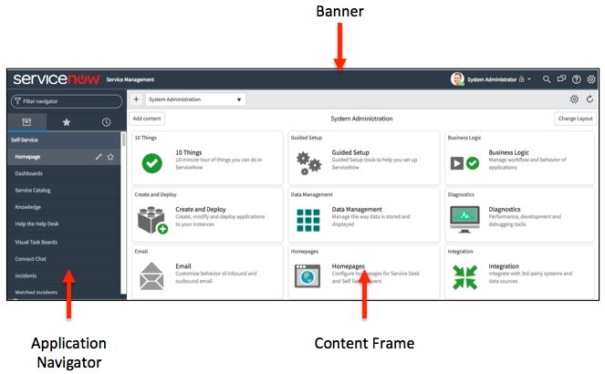 Getting Around In Servicenow