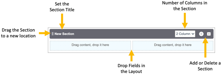 ServiceNow Developers