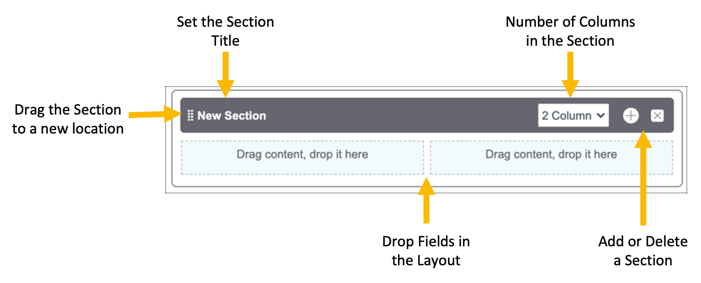 Views and Sections | ServiceNow Developers