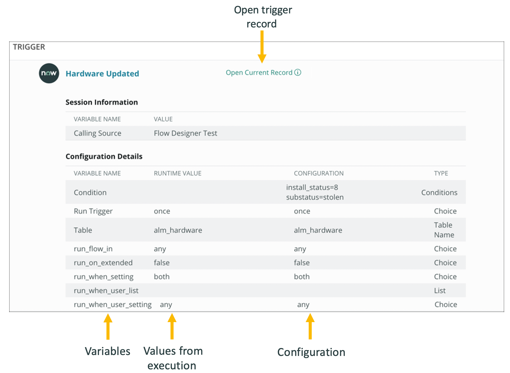 Viewing Flow Execution Details | ServiceNow Developers