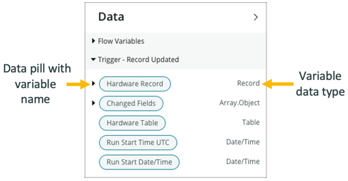 Using Flow Variables | ServiceNow Developers