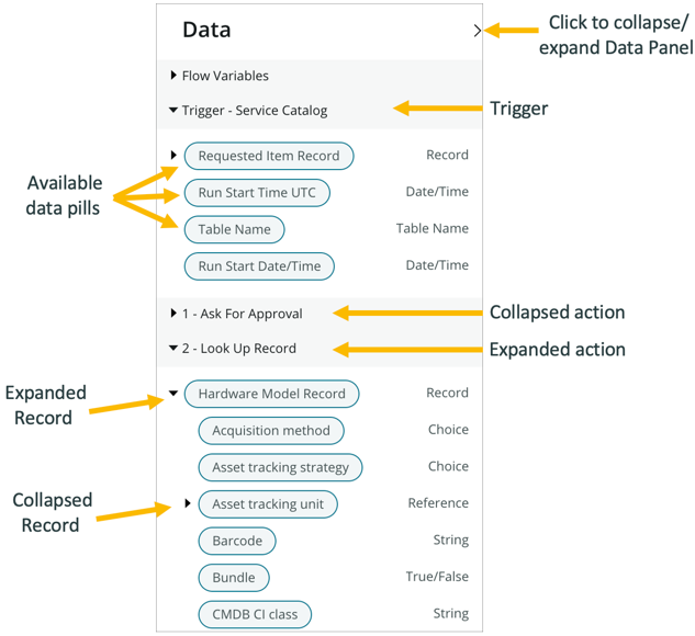 Using Flow Variables ServiceNow Developers