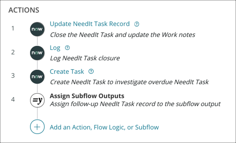 Exercise: Create and Test a Subflow | ServiceNow Developers