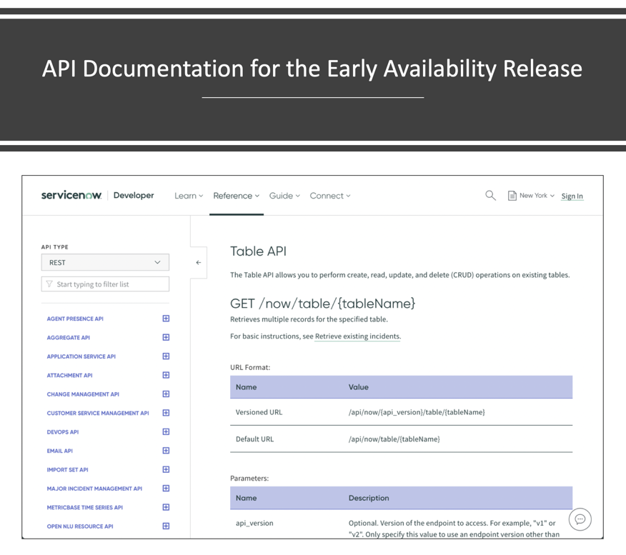 servicenow assignment group api