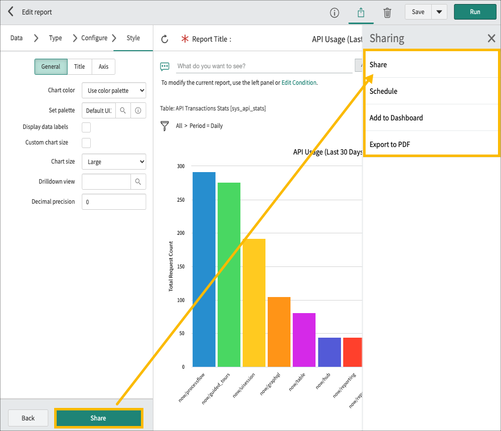Sharing Reports ServiceNow Developers