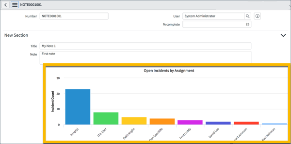 ServiceNow Developers