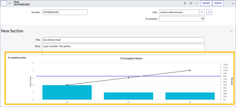 Data Visualization Options in ServiceNow | ServiceNow Developers