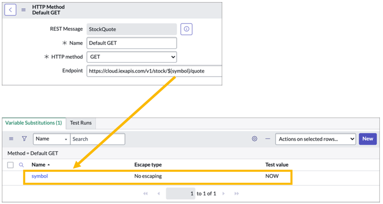 Testing HTTP Methods | ServiceNow Developers