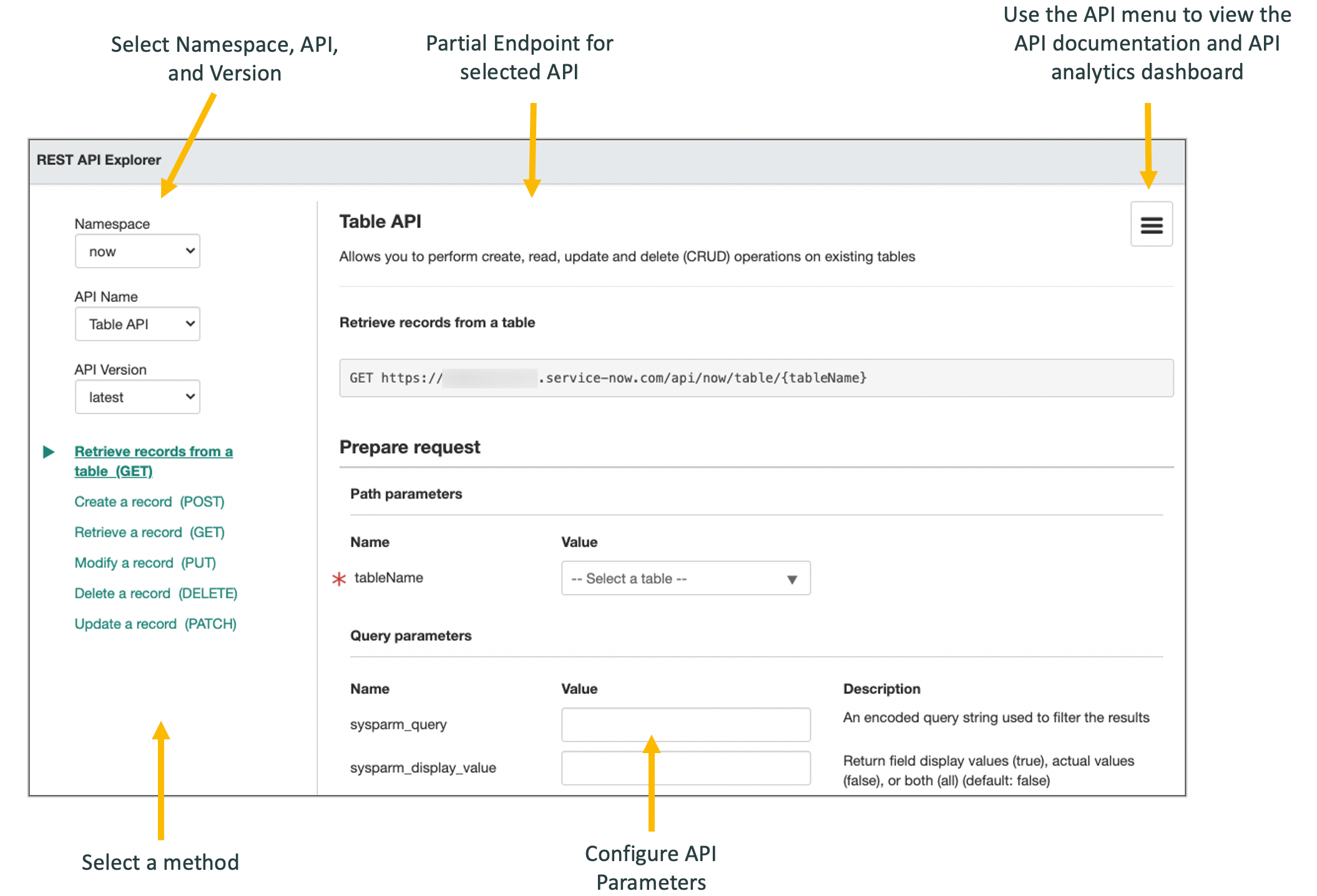 Servicenow Rest Api Call Example