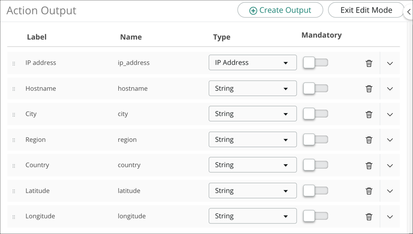 ServiceNow Developers