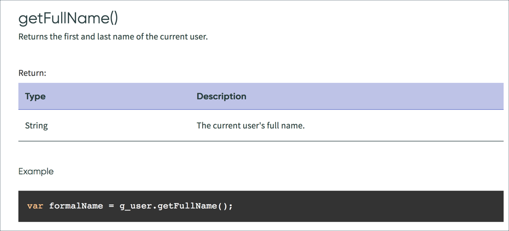 Example API documentation for the GlideUser class, getFullName() method.