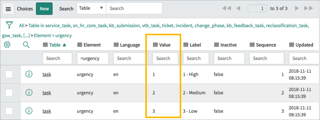 ServiceNow Developers