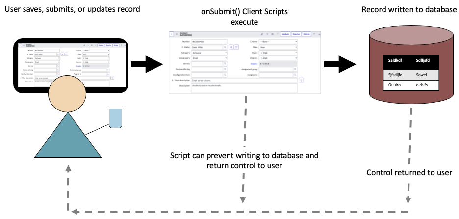 Sliding door script help - Scripting Support - Developer Forum