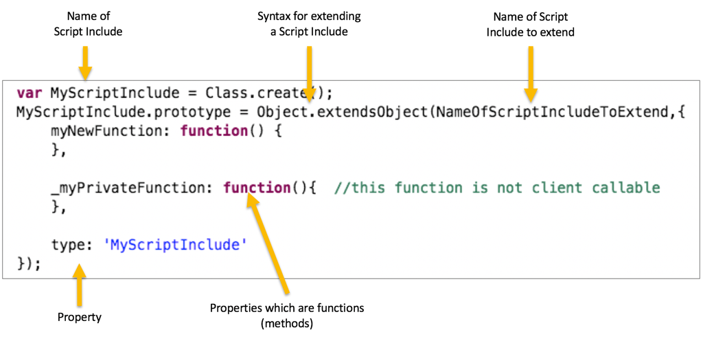 extend-a-script-include-servicenow-developers