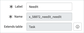 The NeedIt table extends the task table