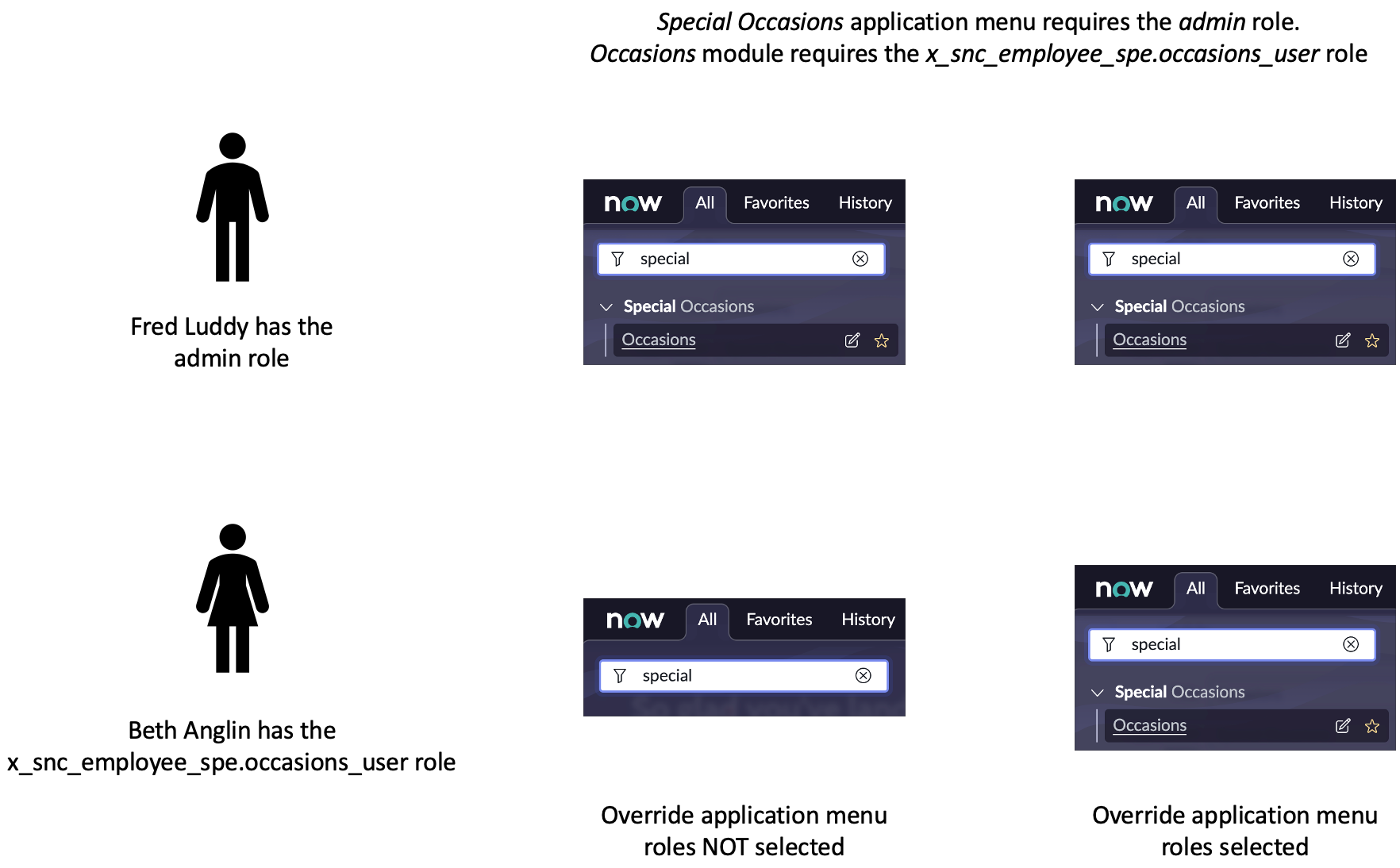 Securing Applications and Modules | ServiceNow Developers