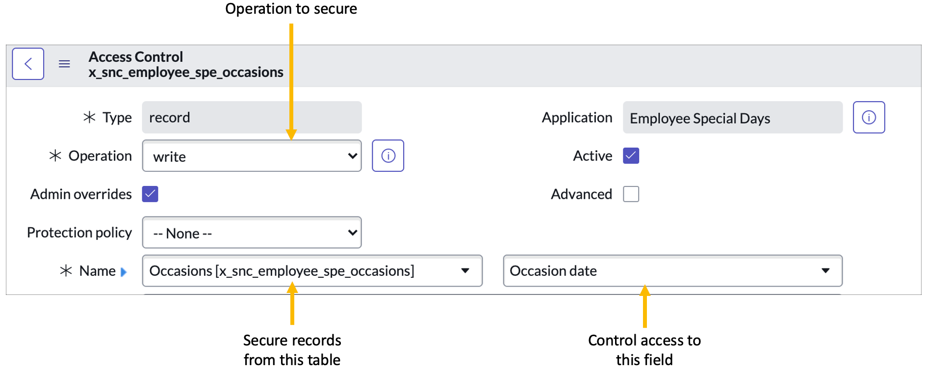 Creating and Editing Access Controls | ServiceNow Developers