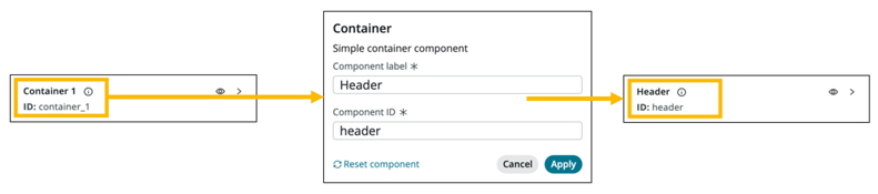 Component Identification Servicenow Laying Out a Page | ServiceNow Developers
