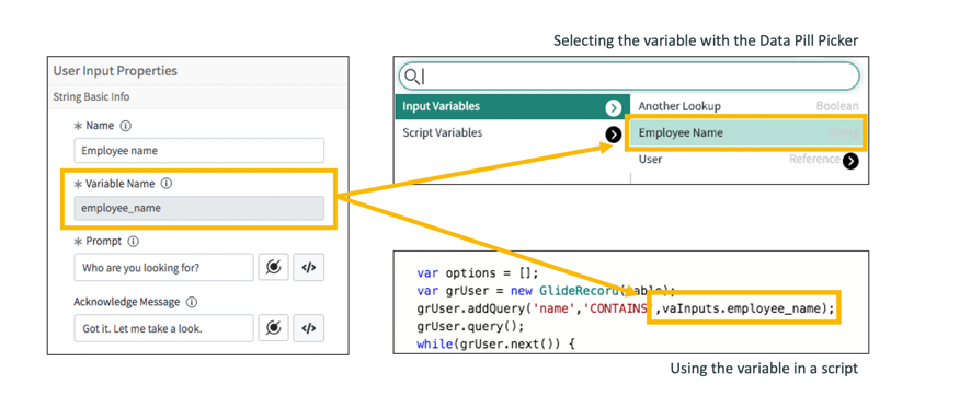 A Text node properties with the Variable Name employee_name can be selected with the Data Pill Picker or used in a script. The Data Pill is (Input Variables ➔ Employee Name). Used in a script, the variable is vaInputs.employee_name.