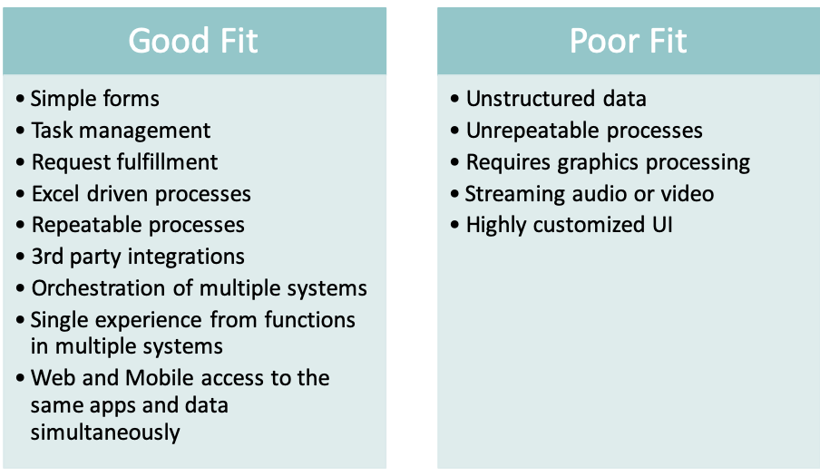 How to change account age - Platform Usage Support - Developer