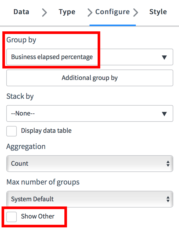 knowledge labs using report